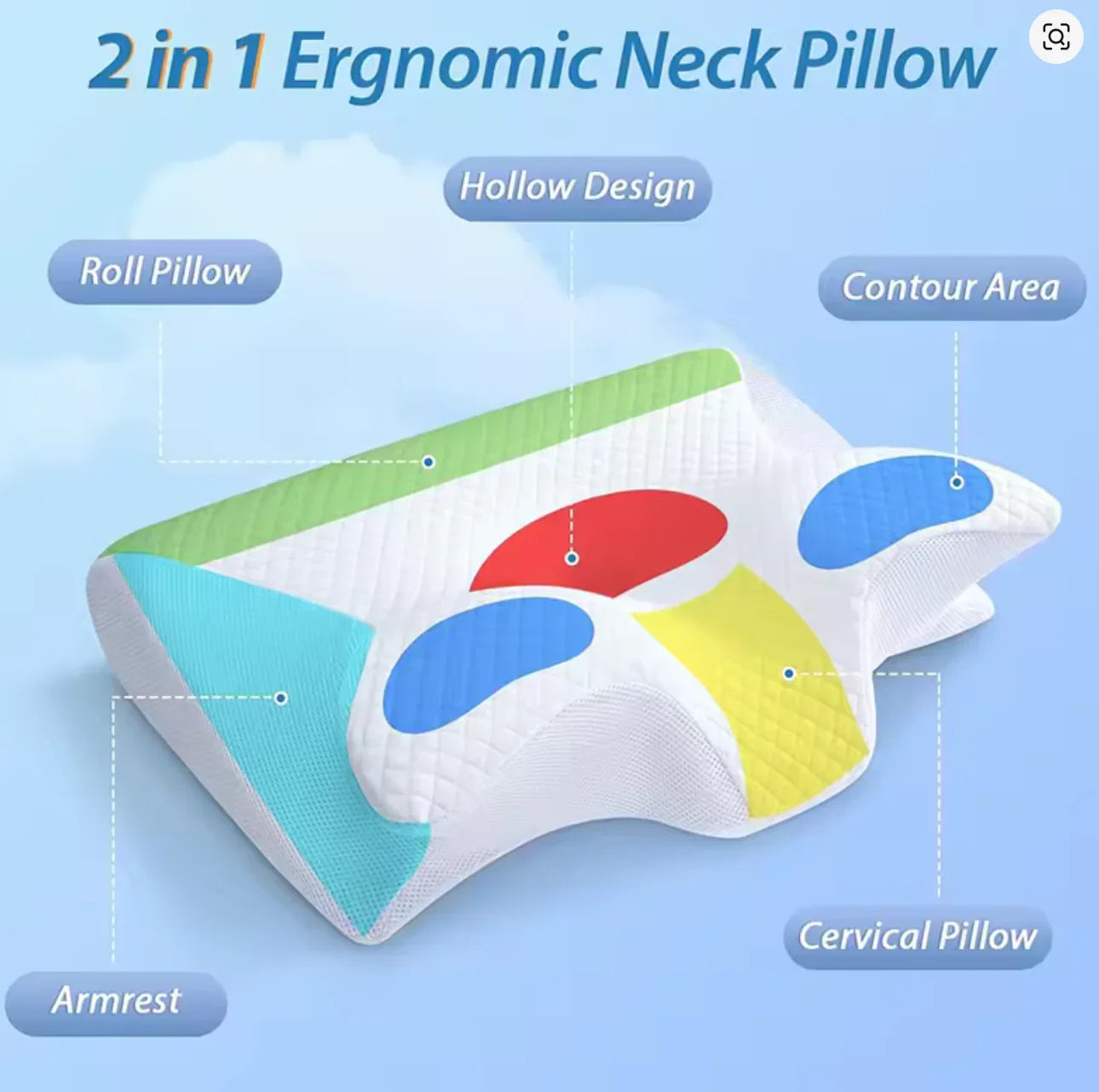 Dr Faz Contoured Cervical Pillow